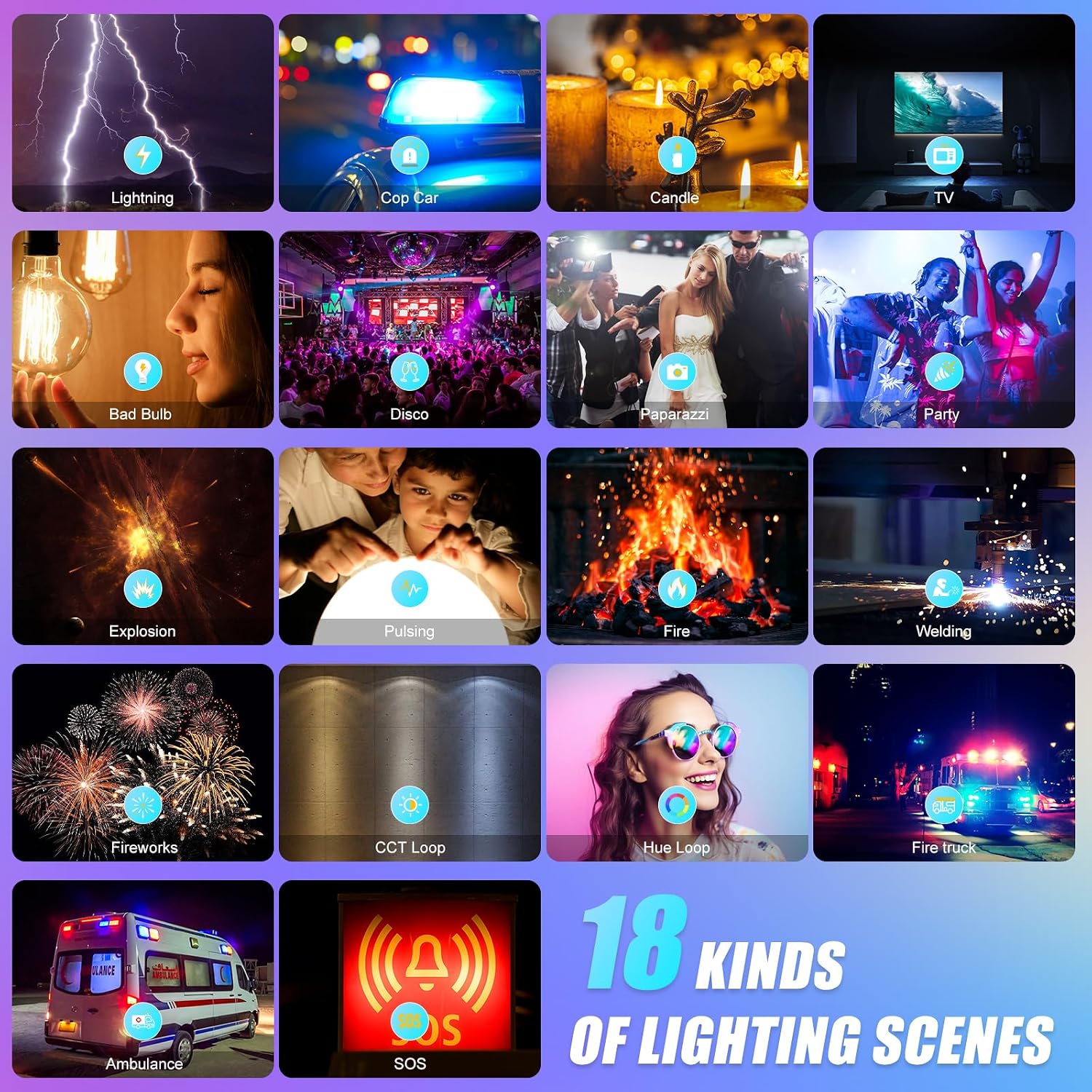 ไฟวิดีโอ LED RGB พร้อมการควบคุ - Photography Lighting Youtube บทวิจารณ์และราคา