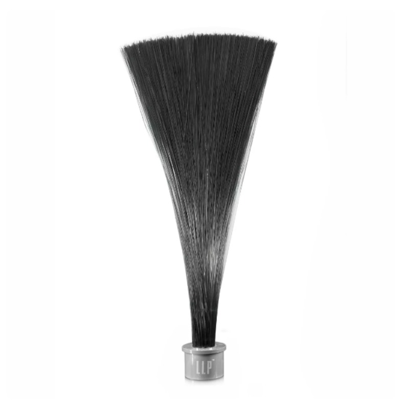 โมดูลแปรงแสง, การถ่ายภาพด้วยแส - Photography Lighting Guides บทวิจารณ์และราคา