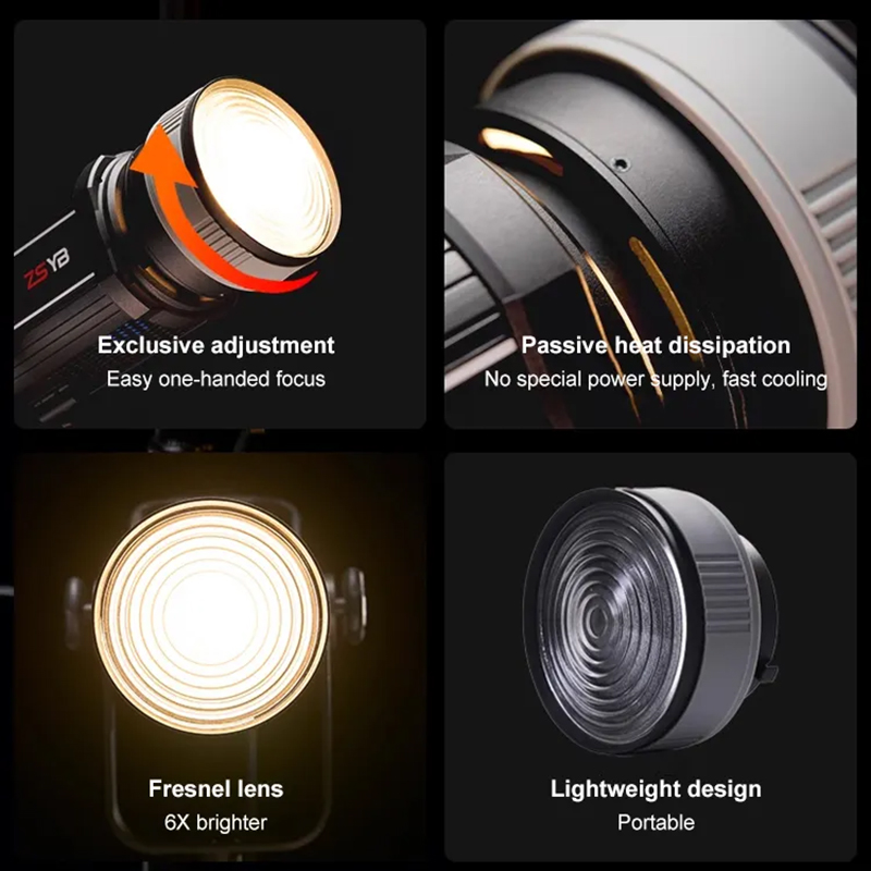 เลนส์เฟรสเนล 15-55 องศา ปรับโฟ - Photography Lighting Background บทวิจารณ์และราคา