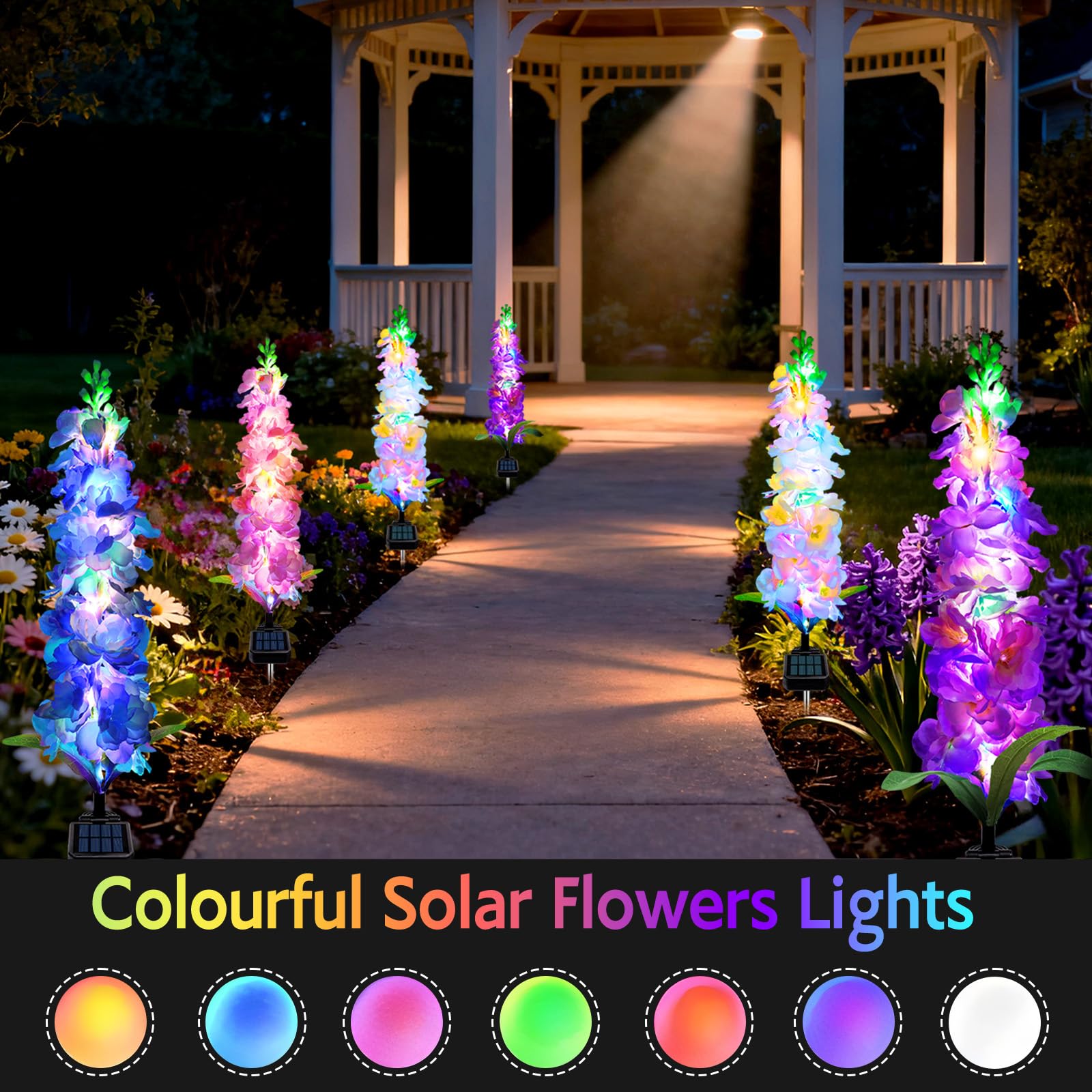 ไฟสวนพลังงานแสงอาทิตย์, ไฟดอกเ - Flower Photography Led Lighting Pack บทวิจารณ์และราคา