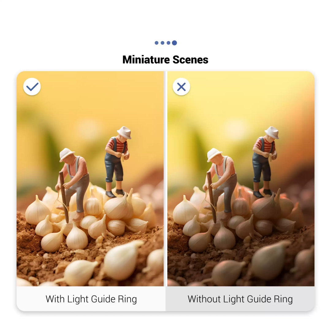 วงแหวนกระจายแสง LED สำหรับถ่าย - Photography Lighting Guides บทวิจารณ์และราคา