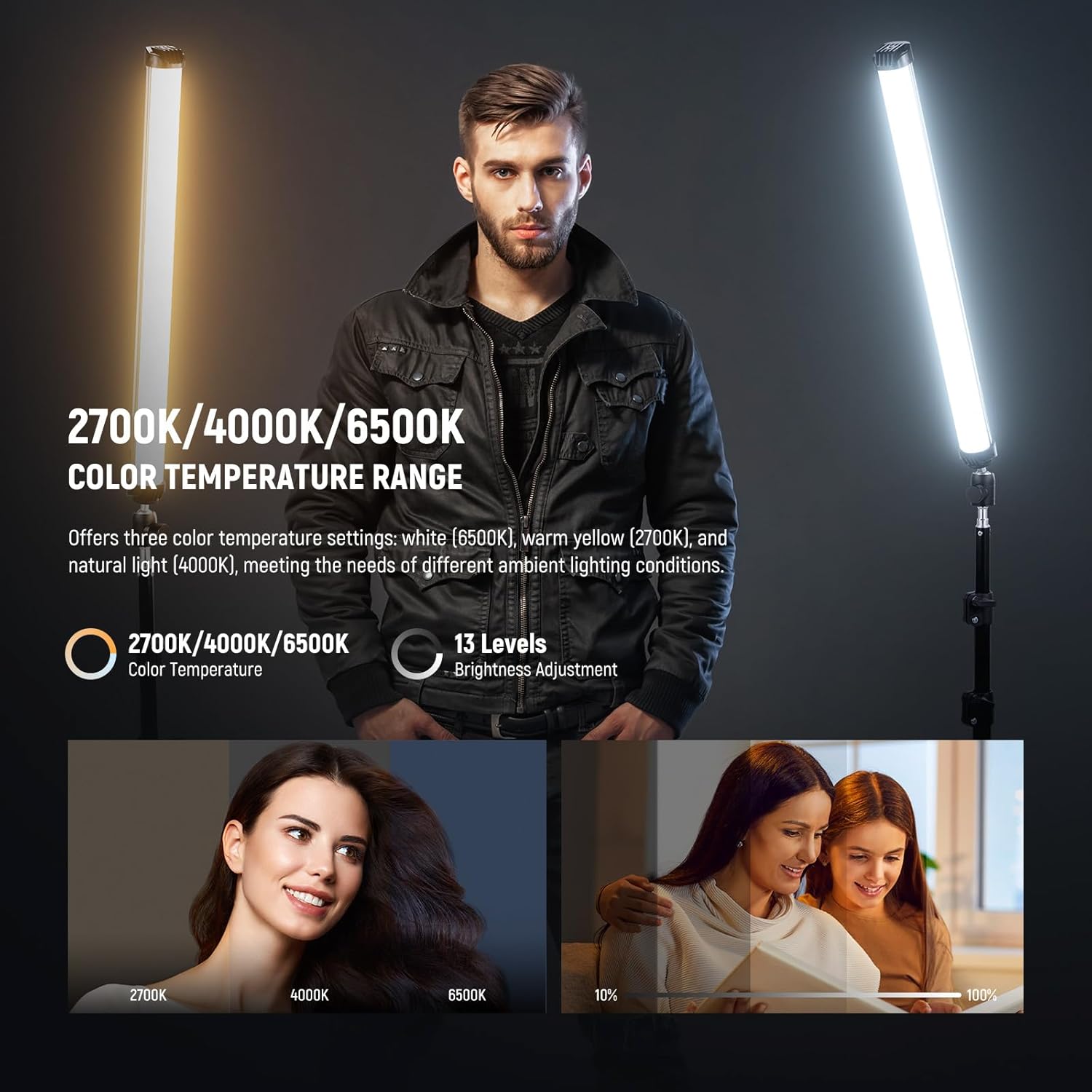 ไฟแท่งแม่เหล็ก NEEWER Basics ข - Photography Lighting Youtube บทวิจารณ์และราคา