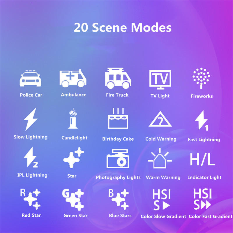 RGB Video Light LED แสงแดด Rai - Photography Lighting Design บทวิจารณ์และราคา
