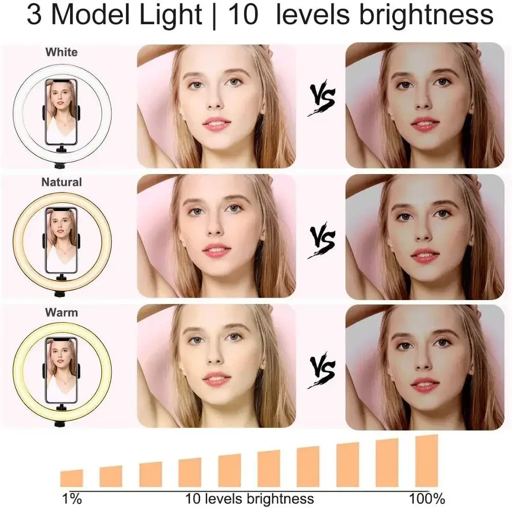 ไฟวงแหวน LED ขนาดเล็ก 3 โหมด ส - Photography Lighting Youtube บทวิจารณ์และราคา