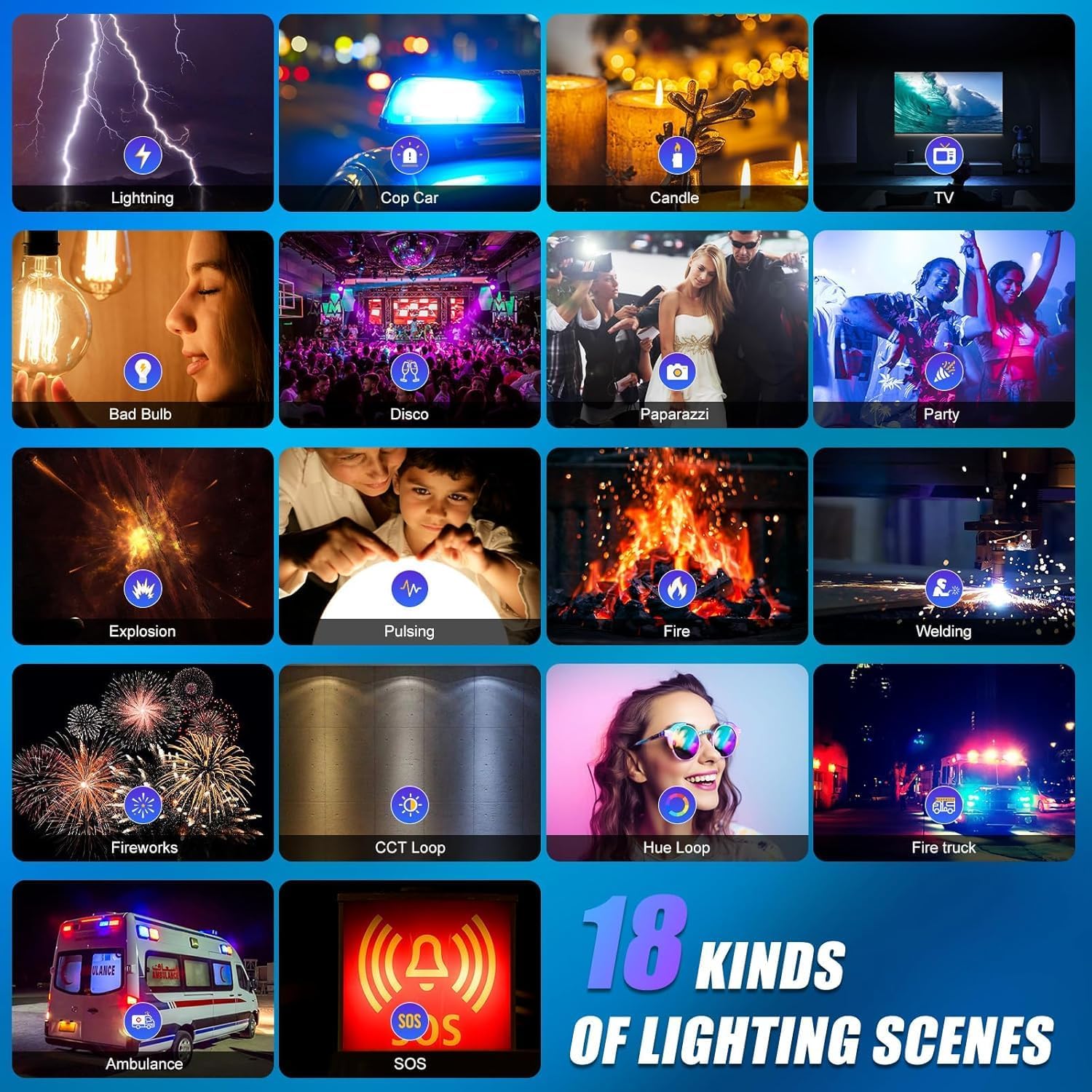ชุดไฟวิดีโอ LED RGB, ไฟสตูดิโอ - Photography Lighting Youtube บทวิจารณ์และราคา